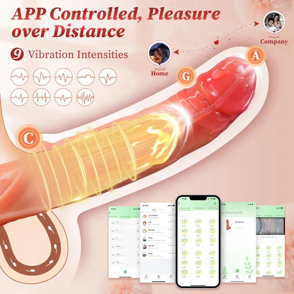 Jumbo Condom Extender Penis Sleeve Extension