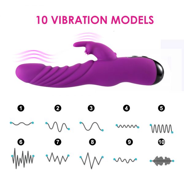 Perfect Sir Silicone Rabbit Vibrator For Women